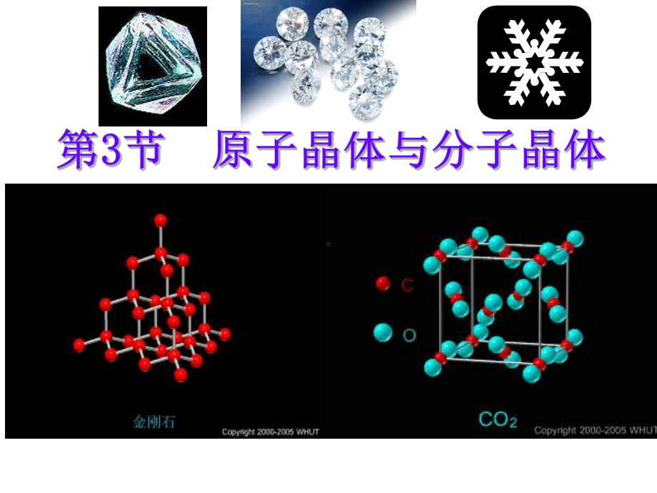 高中化学原子晶体与分子晶体课件.ppt_第1页