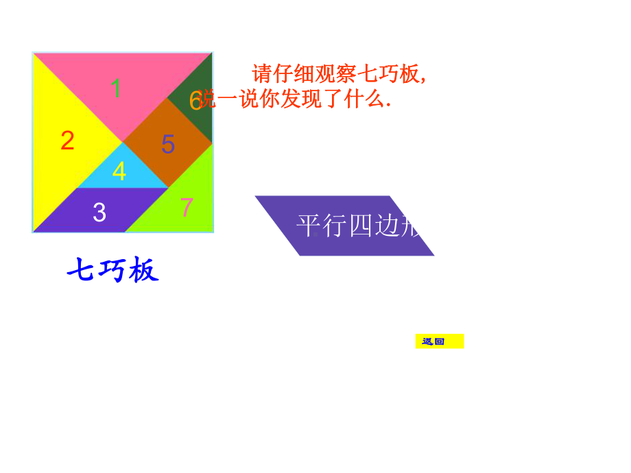 （冀教版二年级数学下册课件）五、2平行四边形2.pptx_第3页