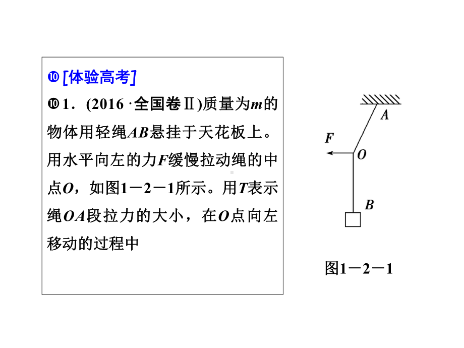 考点二相互作用课件.ppt_第3页