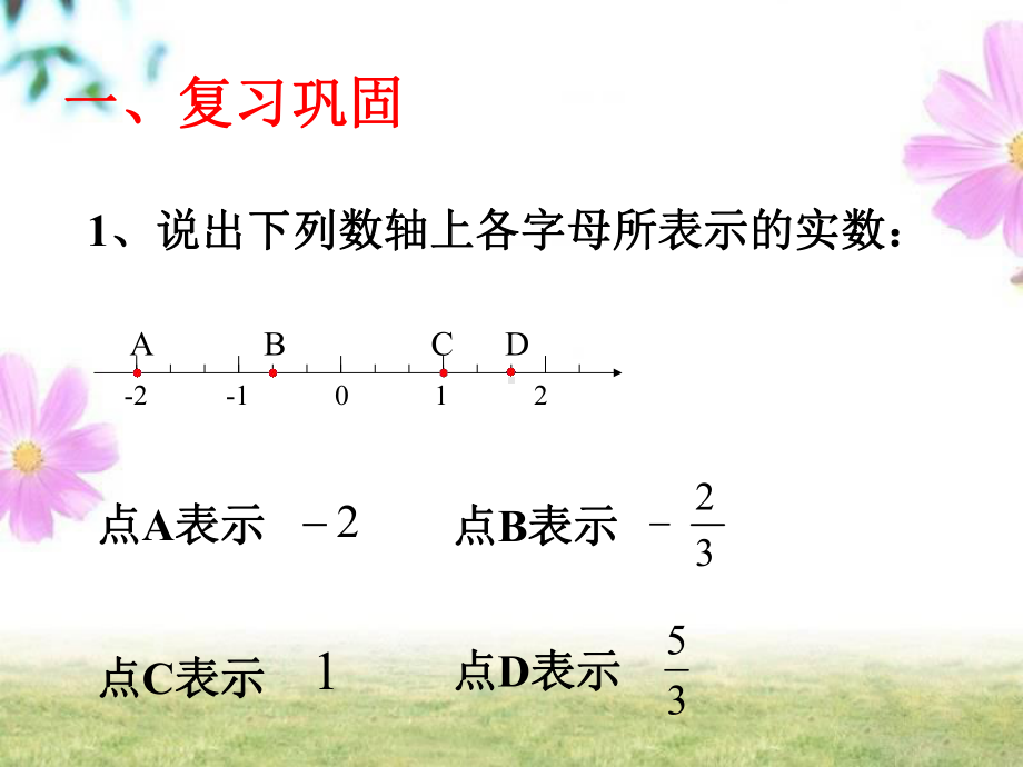 在数轴上表示无理数根号1优秀课件.pptx_第2页