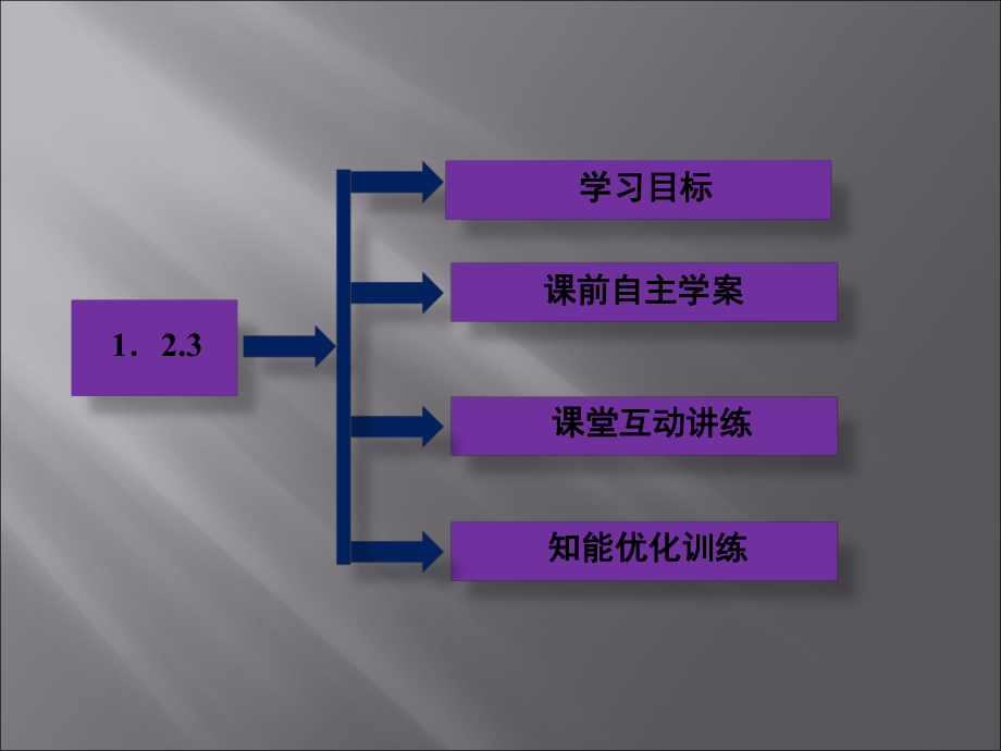 《同角三角函数的基本关系式》课件2优质公开课人教B版必修4.ppt_第2页