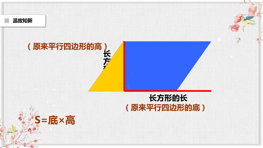 人教版六年级数学上册课件《圆的面积》(同名2352).pptx_第3页