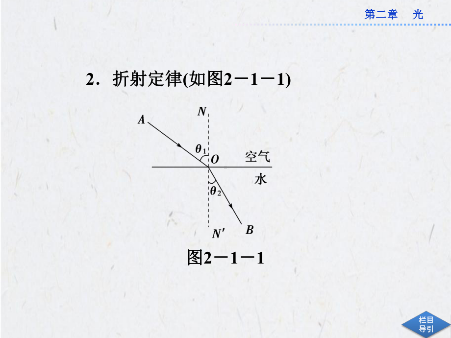 高中物理（光的折射全反射）课件.ppt_第3页