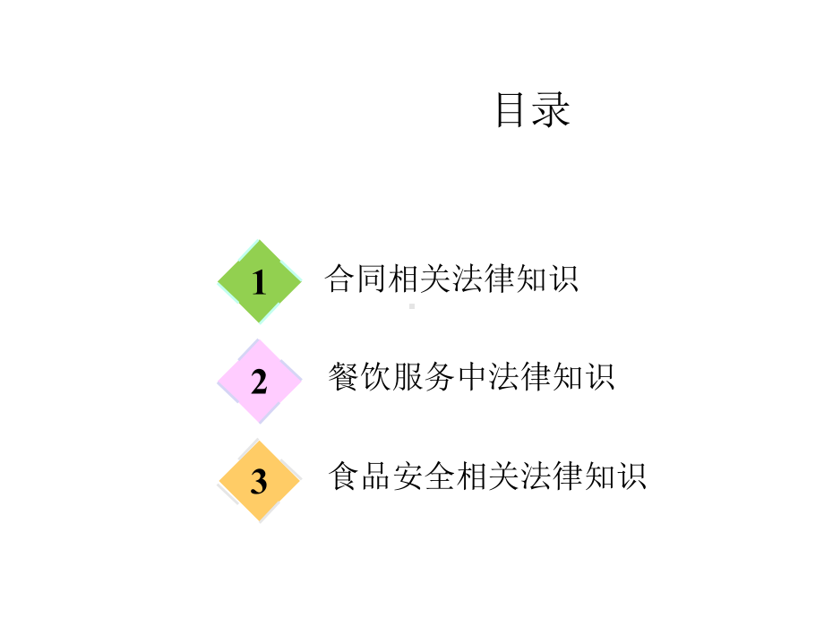 餐饮企业法律风险防范课件.ppt_第3页