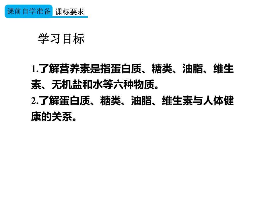 人教版九年级下册化学第十二单元化学与生活课题1人类重要的营养物质.ppt_第2页