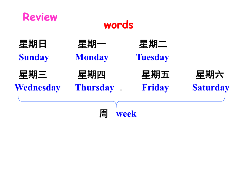 四年级英语下册-Unit-4-Lesson-24课件.ppt--（课件中不含音视频）_第2页