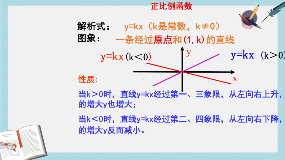 人教版八年级数学下册1922一次函数概念课件(同名2221).ppt_第2页