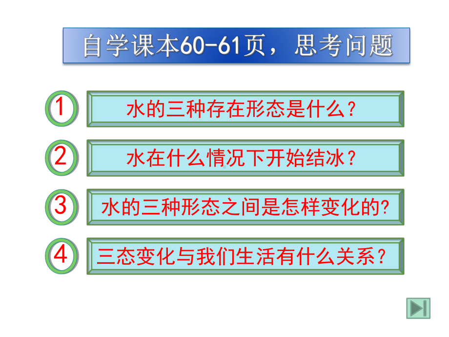 五上23水的三态变化.ppt_第3页