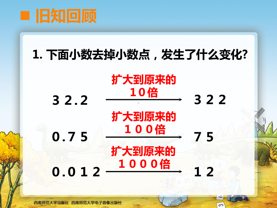 除数是小数的除法优秀课件1.ppt_第3页