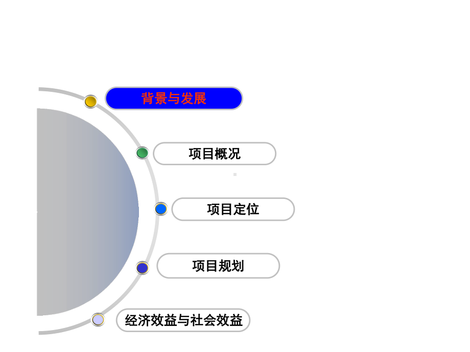 文化产业园汇报方案.ppt_第2页