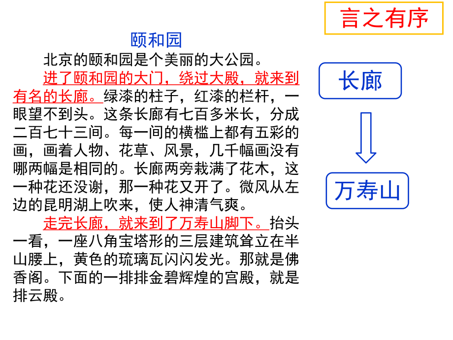 部编四下语文第五单元习作《游-》2021版课件.pptx_第2页