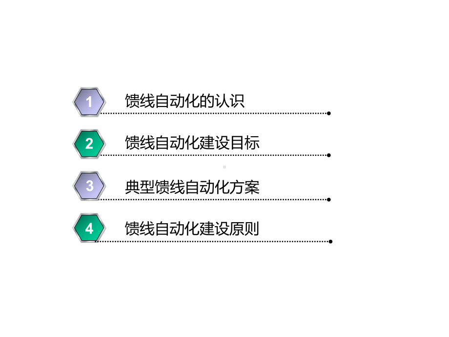 馈线自动化技术方案.pptx_第2页