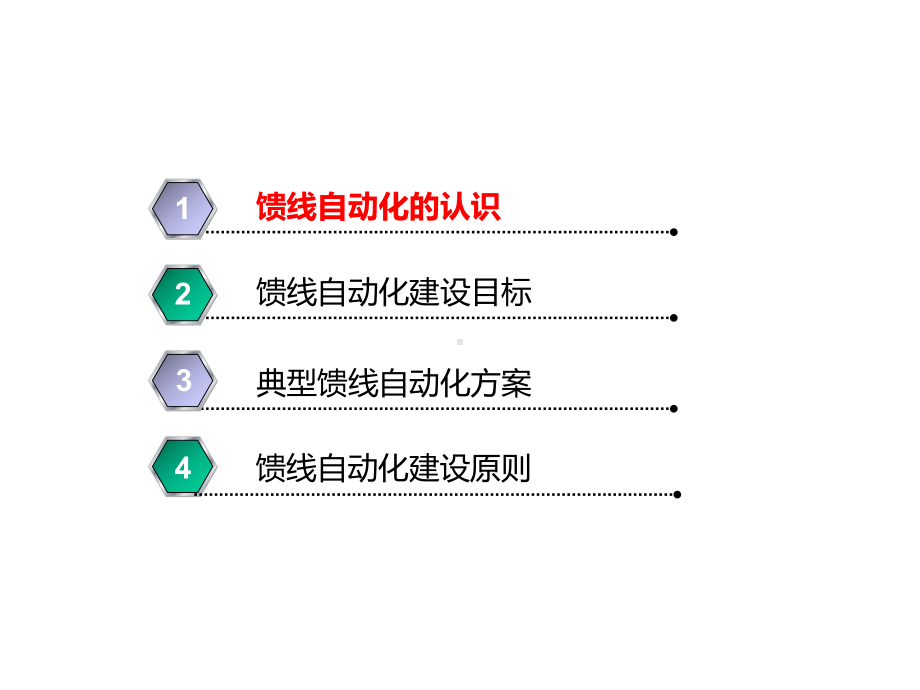 馈线自动化技术方案.pptx_第3页