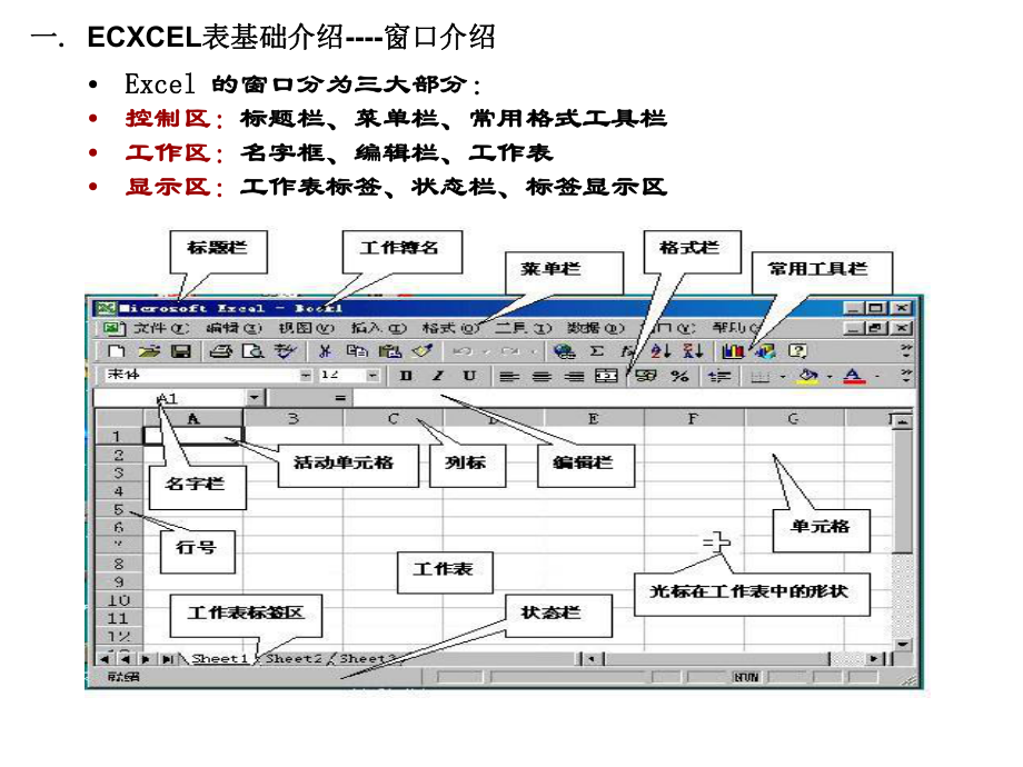 Excel表培训资料-财务.ppt_第3页