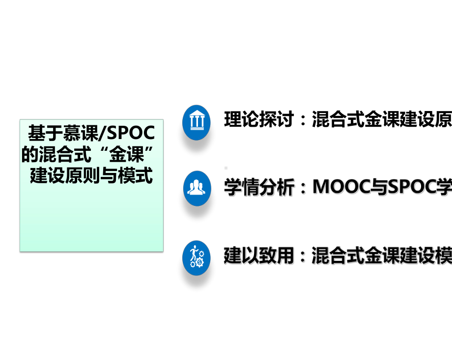 基于慕课SPOC的混合式“金课”建设原则与模式.pptx_第2页