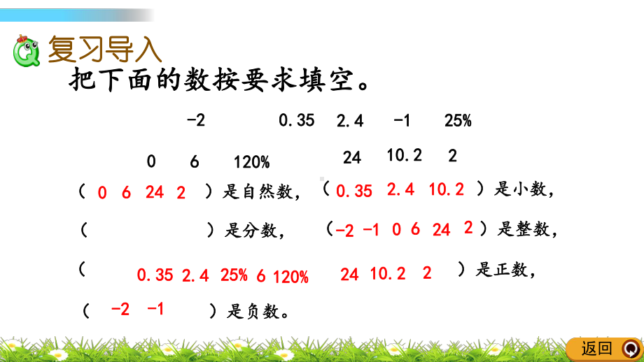 （冀教版六年级数学下册课件）611数的认识.pptx_第2页