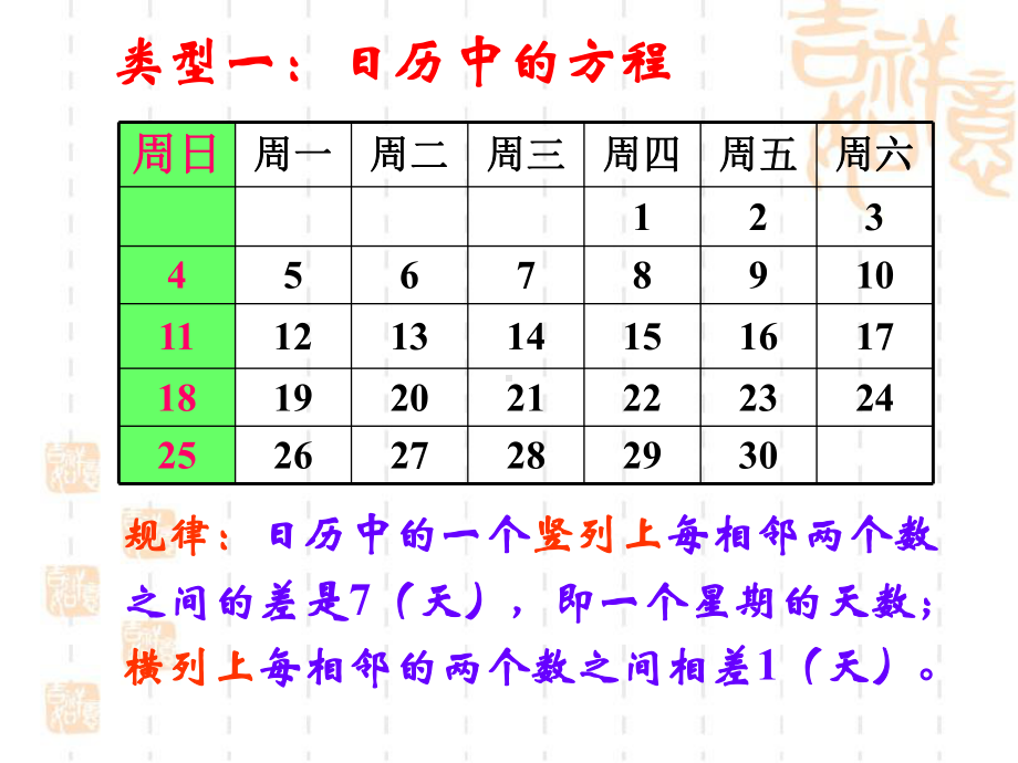 《一元一次方程的应用》综合复习课件2.ppt_第3页