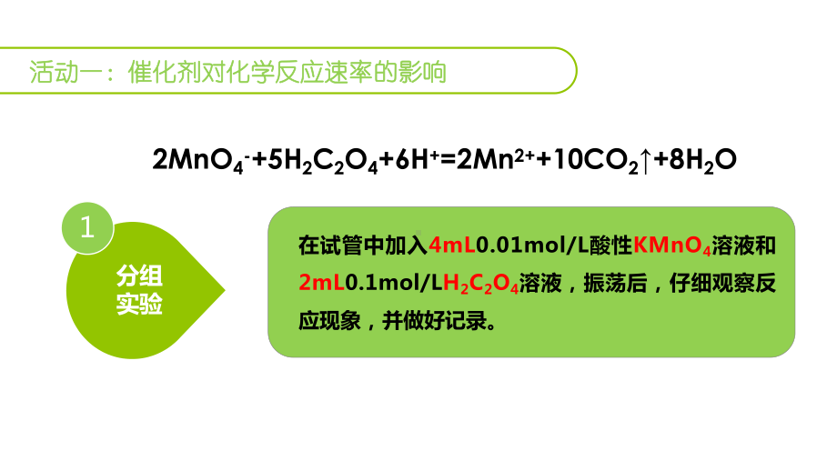 调控化学反应的金钥匙-催化剂.pptx_第2页