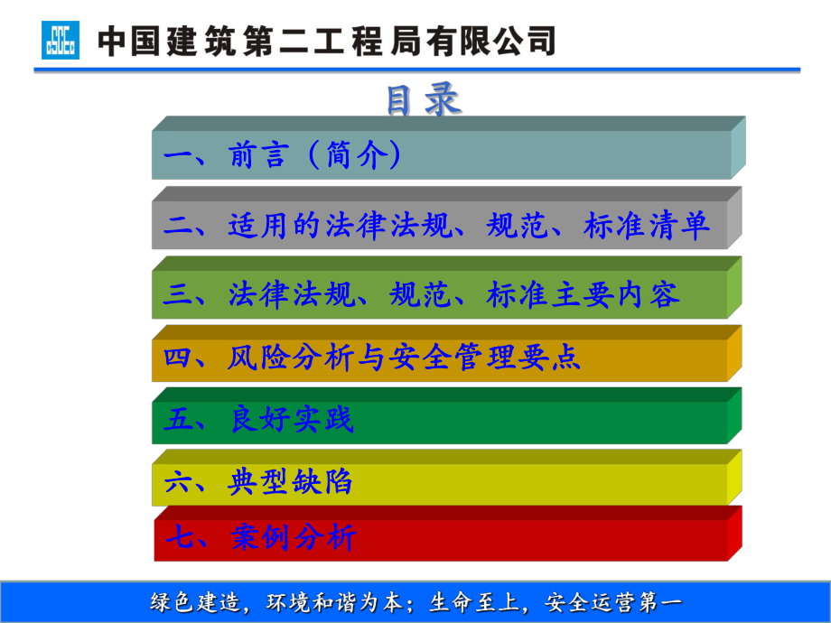 安全教育培训课件之十吊篮作业安全管理.ppt_第2页