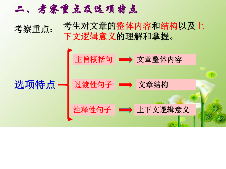 中考英语阅读七选五解题指导(共23张).ppt_第3页