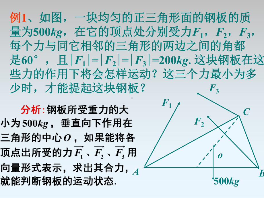 《32立体几何中的向量方法(5)》课件优质公开课人教A版选修21.ppt_第3页