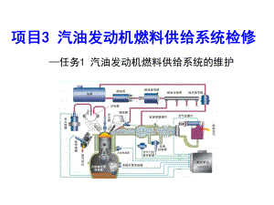 汽车发动机系统检修项目3任务1汽油发动机燃料供给系的维护课件.ppt