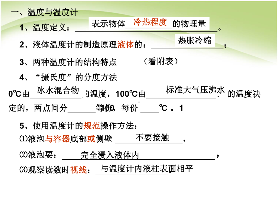 新人教版八年级物理上册第三章物态变化复习课件.ppt_第3页