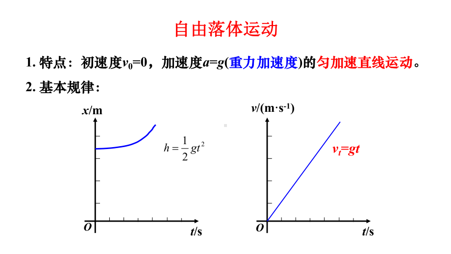 高中物理必修1：自由落体运动及其实验课件.pptx_第3页