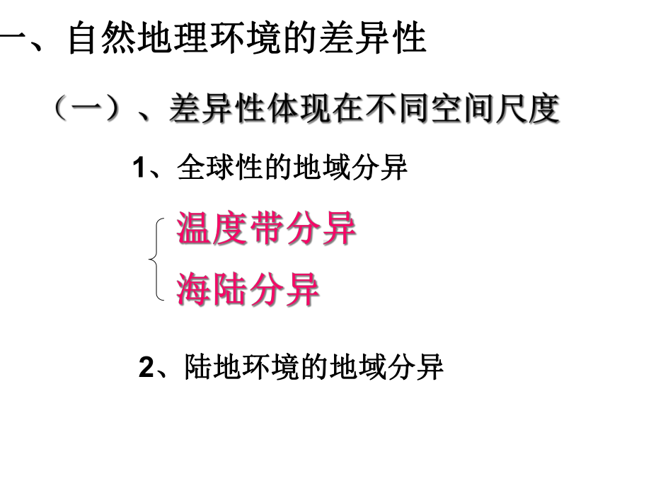 高中地理必修一自然地理环境差异性课件.ppt_第3页