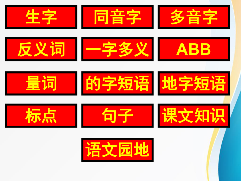 人教版小学一年级语文下册人教版一年级下册语文复习(全)课件.ppt_第1页