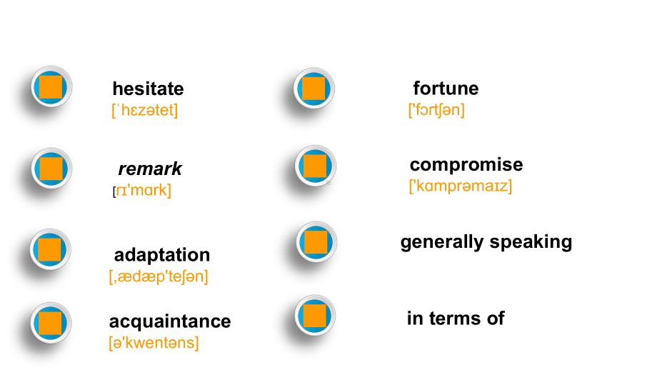 人教版高中英语选修八Unit4PygmalionPeriod1Vocabulary课件(24.pptx--（课件中不含音视频）_第3页