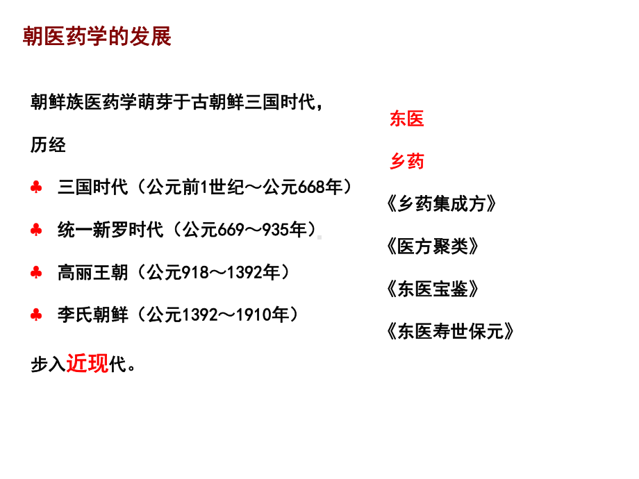 中国少数民族传统医学概论第六章朝鲜族医药学选论.ppt_第3页