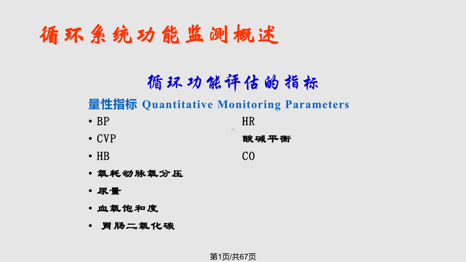 循环功能监测新观念课件学习.pptx_第1页