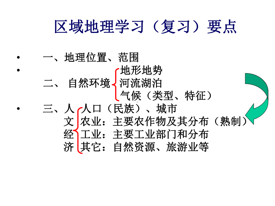 星球版八年级下册地理：第五章中国四大地理区域划分课件.ppt_第3页