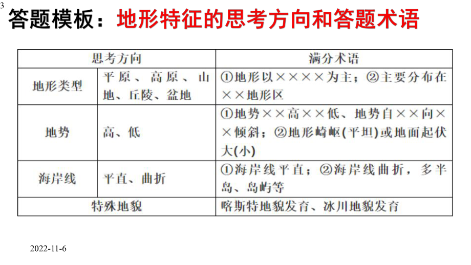 高考地理综合题答题模板详细解读第二讲地形特征(37张)课件.pptx_第3页