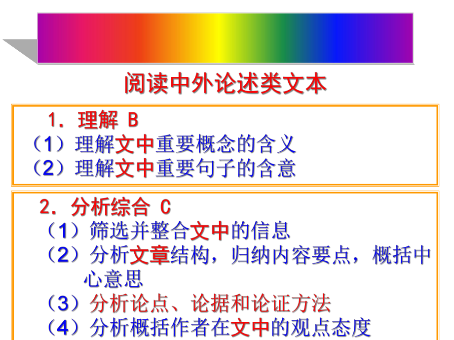 《论述类文本阅读专题辅导》示范课件.ppt_第3页