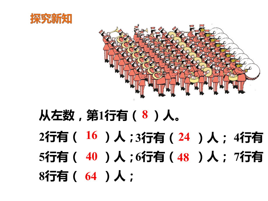 二年级上册数学教学课件第六单元第四课时《8的乘法口诀》人教版-2.pptx_第3页