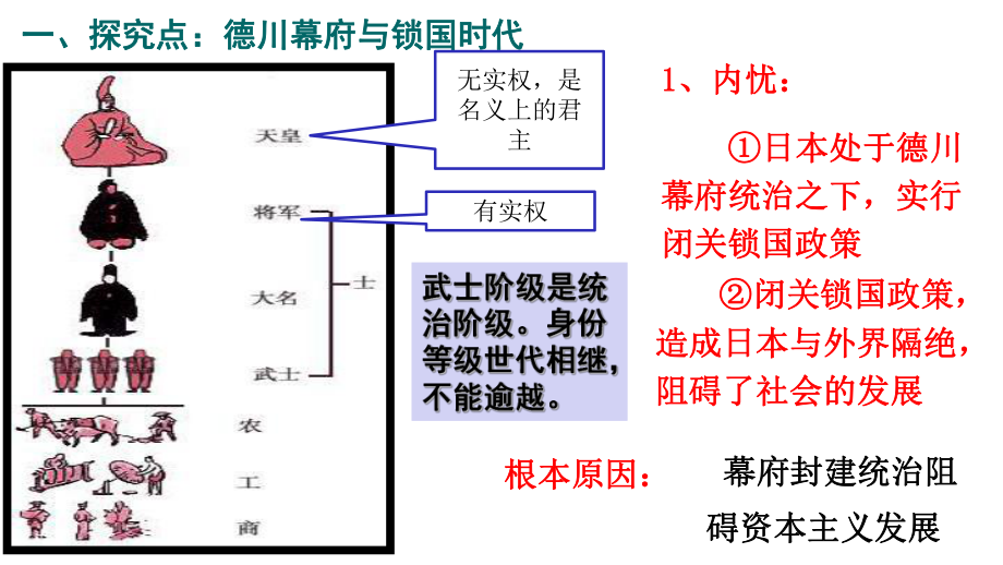 部编版《日本明治维新》课件.pptx_第3页