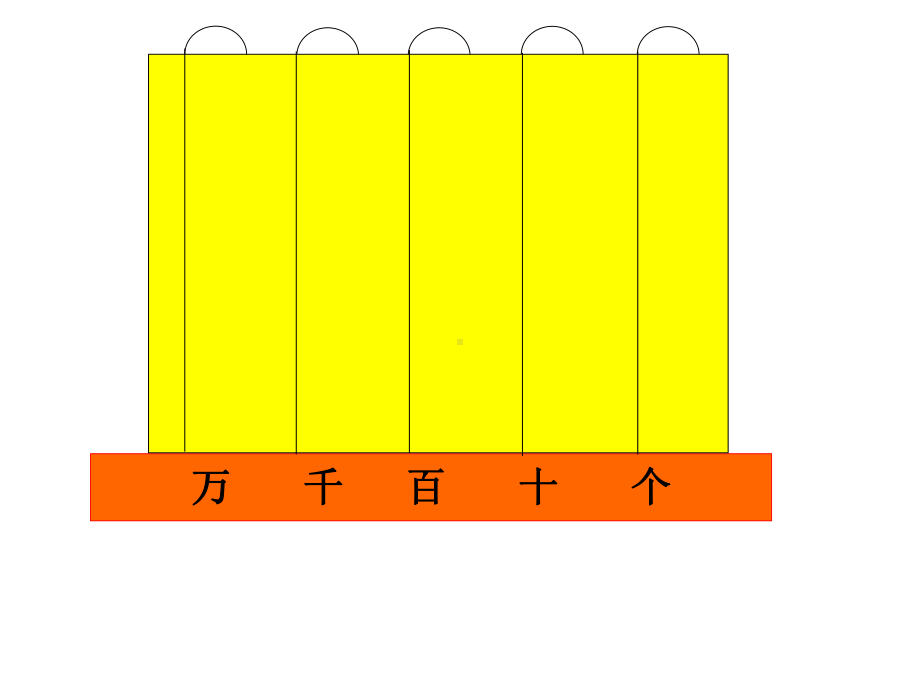 小学数学冀教版二年级下册《认识1000以内的数》课件1.ppt_第3页