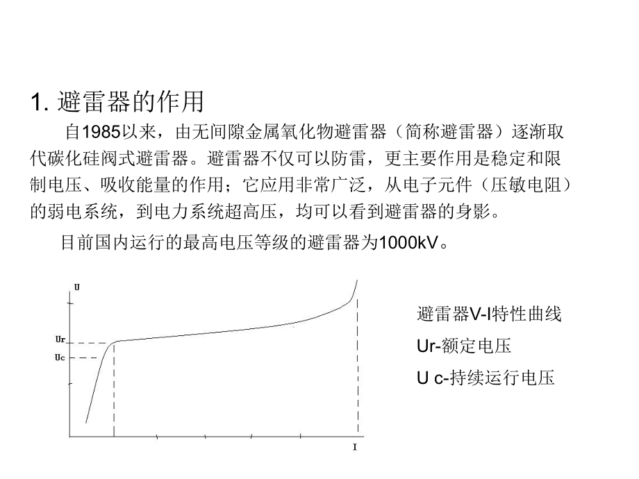 避雷器检修知识讲座课件.ppt_第2页