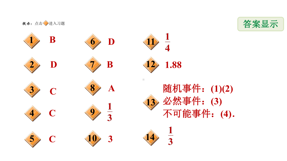 人教9年级数学上册复习课件第9讲概率1考点梳理与达标训练(同名1304).ppt_第2页