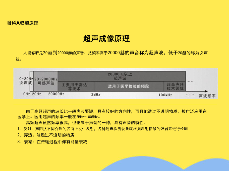 眼科AB超SW指南(共53张PPT)(同名5052).pptx_第3页