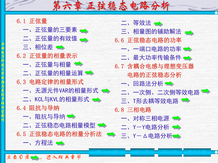 电路基础课件第六章正弦稳态电路分析.ppt_第1页