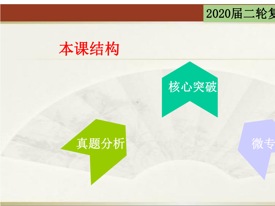 （2020高考历史）高考历史选择题第24题研究-先秦的文明和社会转型2.ppt_第2页