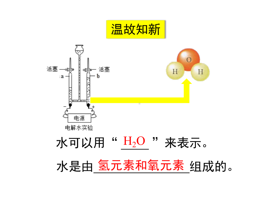 《化学式与化合价》公开课课件2.pptx_第2页