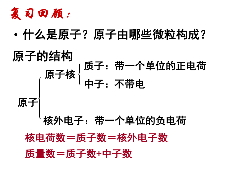 《元素周期律》优质课ppt人教.ppt_第2页