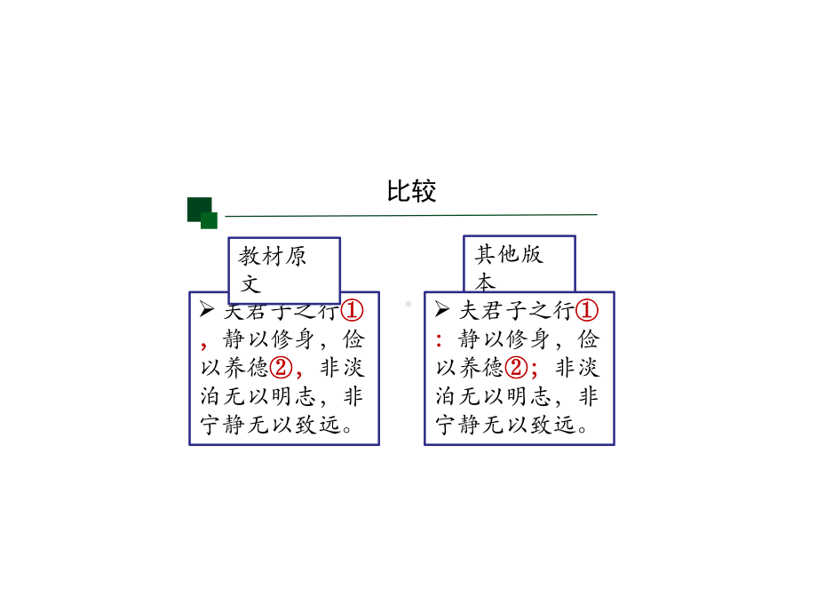 部编人教版语文7年级上册第15课《诫子书》课件.ppt_第3页