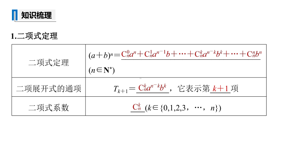 新高考数学复习考点知识讲义课件75二项式定理.pptx_第3页