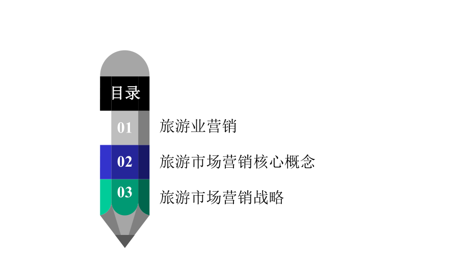 旅游市场营销(30张)课件.pptx_第2页