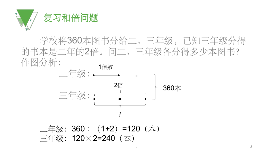 差倍问题课件.pptx_第3页